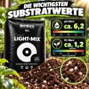 BioBizz Light Mix 50 L – leicht vorgedüngte Erde mit Perlite