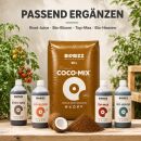 BioBizz Coco Mix 50 Liters – Organic Coconut Substrate