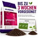 Plagron Growmix 50 Liters – Universal Soil for Plant Growth
