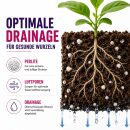 Plagron Growmix 50 Liters – Universal Soil for Plant Growth