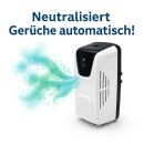 ONA Dispenser – Duftspender Automatisch