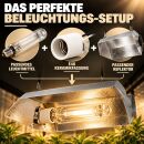 Grow E40 Ceramic Lamp Socket – E40 Lamp Holder