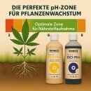 BioBizz pH-Minus & Plus Set – Bio pH Regulierungsset
