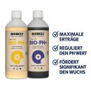 BioBizz pH-Minus & Plus Set – Bio pH Regulierungsset