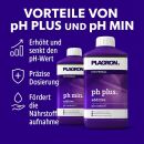 Plagron pH-Set – Plagron pH Regulierungsset