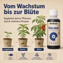 BioBizz Fish Mix 10 Liter – Fisch-Emulsion Wachstumsdünger