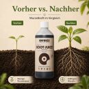 BioBizz Root Juice 10 Liter – Wurzelstimulator Organisch