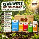 BioTabs Normal Starterpack – Organisches Dünger Starterkit