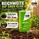 BioTabs 10 Stück – Organische Dünger Tabs
