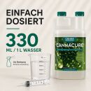 Canna Cure 750 ml – Blattpflegespray für Pflanzen