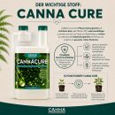 Canna Cure 1 Liter – Blattpflegespray für Pflanzen
