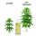 Advanced Hydroponics Silica 1 Liter – Silikat Zusatz Hydroponik