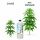 Advanced Hydroponics Grow 500 ml – Wachstumsdünger Hydroponik