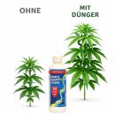 Advanced Hydroponics pH- Minus 5 Liter Blüte – pH-Senker Hydroponik