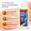Advanced Hydroponics pH- Minus 5 Liter Blüte – pH-Senker Hydroponik