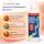 Advanced Hydroponics pH- Minus 5 Liter Blüte – pH-Senker Hydroponik