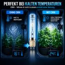 Pure CMH Leuchtmittel 315 Watt Wuchs – 4200 K Lampe Wuchs