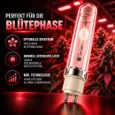 Pure CMH 315 Watt Bloom Light Bulb – CMH Bloom Lamp