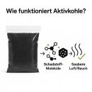 Bong Aktivkohle 150 ml