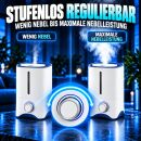 Supermist 4-Liter Humidifier – Powerful Air Humidifier