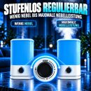 Megamist 8-Liter Humidifier – Large Humidifier