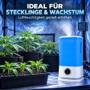 Megamist 8-Liter Humidifier – Large Humidifier