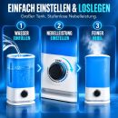 Megamist 8-Liter Humidifier – Large Humidifier