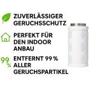 Can-Lite Grow Activated Carbon Filter 150 m³ - 100/125 mm Flange