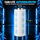 Can-Lite Grow Aktivkohlefilter 1500 m³ - 250 mm Flansch 75 cm