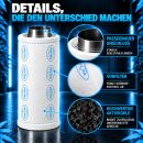 Can-Lite Grow Aktivkohlefilter 1500 m³ - 250 mm Flansch 75 cm