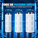 Can-Lite Grow Aktivkohlefilter 1500 m³ - 250 mm Flansch 75 cm