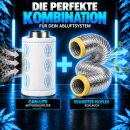 Can-Lite Grow Aktivkohlefilter 1500 m³ - 250 mm Flansch 75 cm