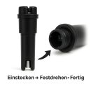 Milwaukee Replacement pH Electrode MI59P for EC60 –...
