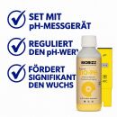 BioBizz pH- Minus Set