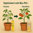 BioBizz pH- Minus Set