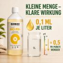 Biobizz pH- Minus 10 Liter – Organischer pH-Senker