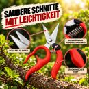 Hand-Free Garden Shears – Ergonomic Plant Pruner