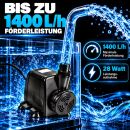 Circulation Pump 1400 Liters/Hour – Hydroponic Water Pump