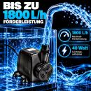 Circulation Pump 1800 Liters/Hour – Hydroponic Water Pump