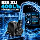 Umwälzpumpe 400 Liter/Stunde – Wasserpumpe Hydroponik