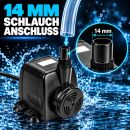 Umwälzpumpe 800 Liter/Stunde – Wasserpumpe Hydroponik