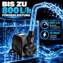 Umwälzpumpe 800 Liter/Stunde – Wasserpumpe Hydroponik