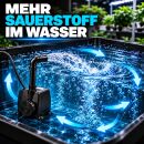 Umwälzpumpe 800 Liter/Stunde – Wasserpumpe Hydroponik