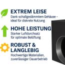 Grow Abluft Isolierte Absaugbox 1200 m3/h – Schallgedämmte Abluftbox