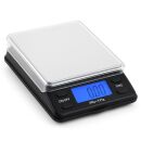 Precision Digital Scale 0.01g/200g Micron Black – Milligram Scale