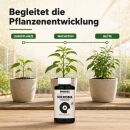 BioBizz Microbes – Bodenhilfsstoff Mikroorganismen