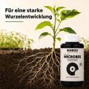 BioBizz Microbes – Bodenhilfsstoff Mikroorganismen