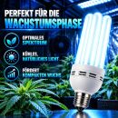Pure Light 125 Watt Energiesparlampe BLAU Wachstumsphase – ESL Grow Lampe Wuchs