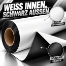 Schwarz Weiß Reflektionsfolie 100 Meter – Folie Growroom