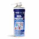 Rust Remover Can Safe – Secret Compartment Hideaway